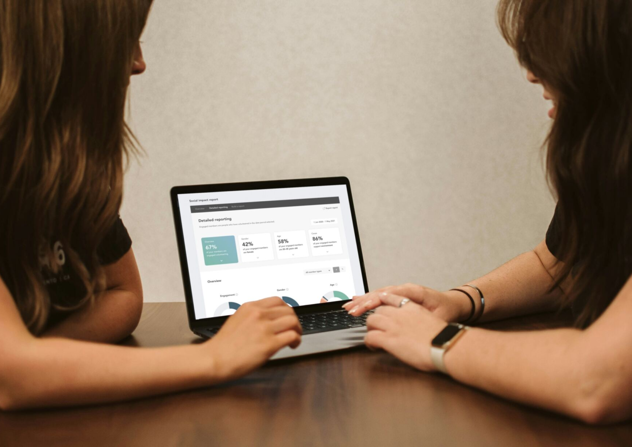 Using volunteer impact data in reporting